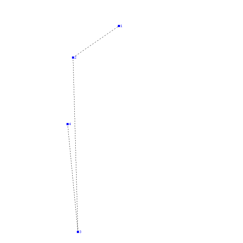 Flugauswertung
